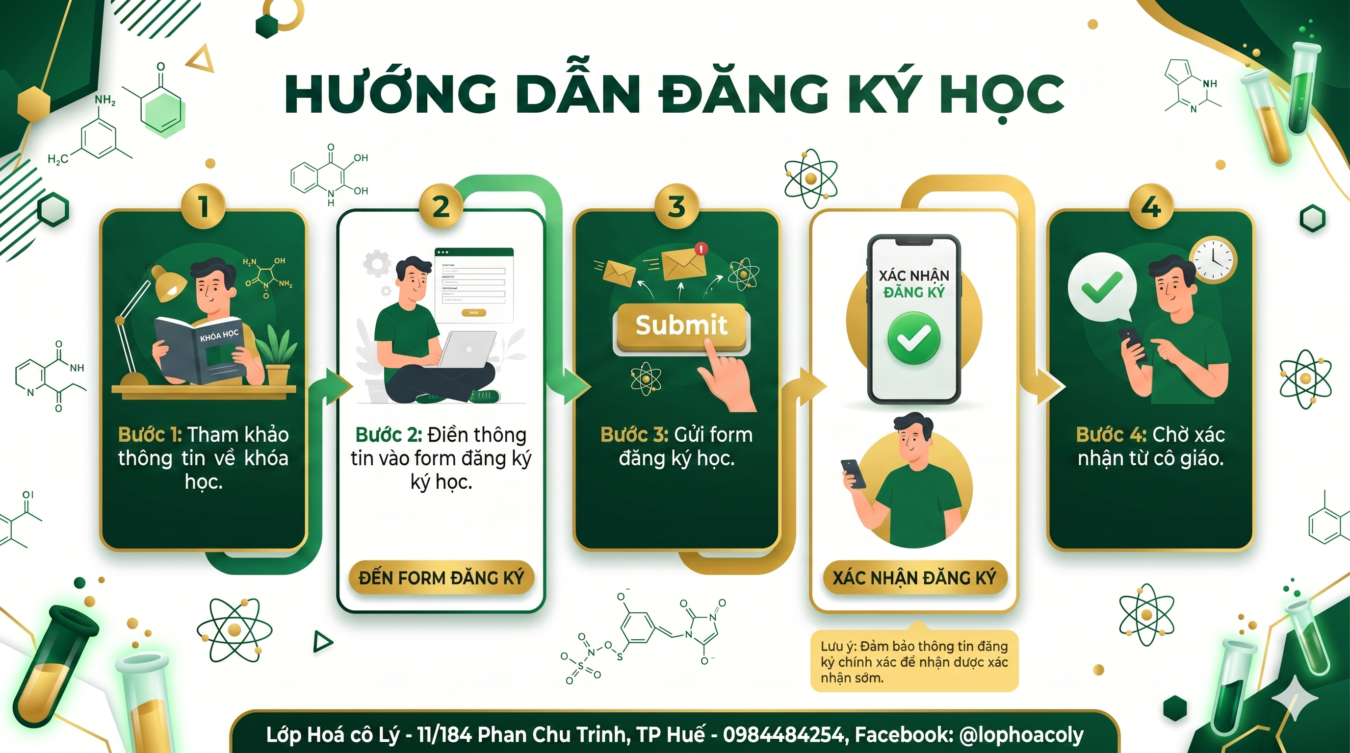 Hướng dẫn tra cứu học phí